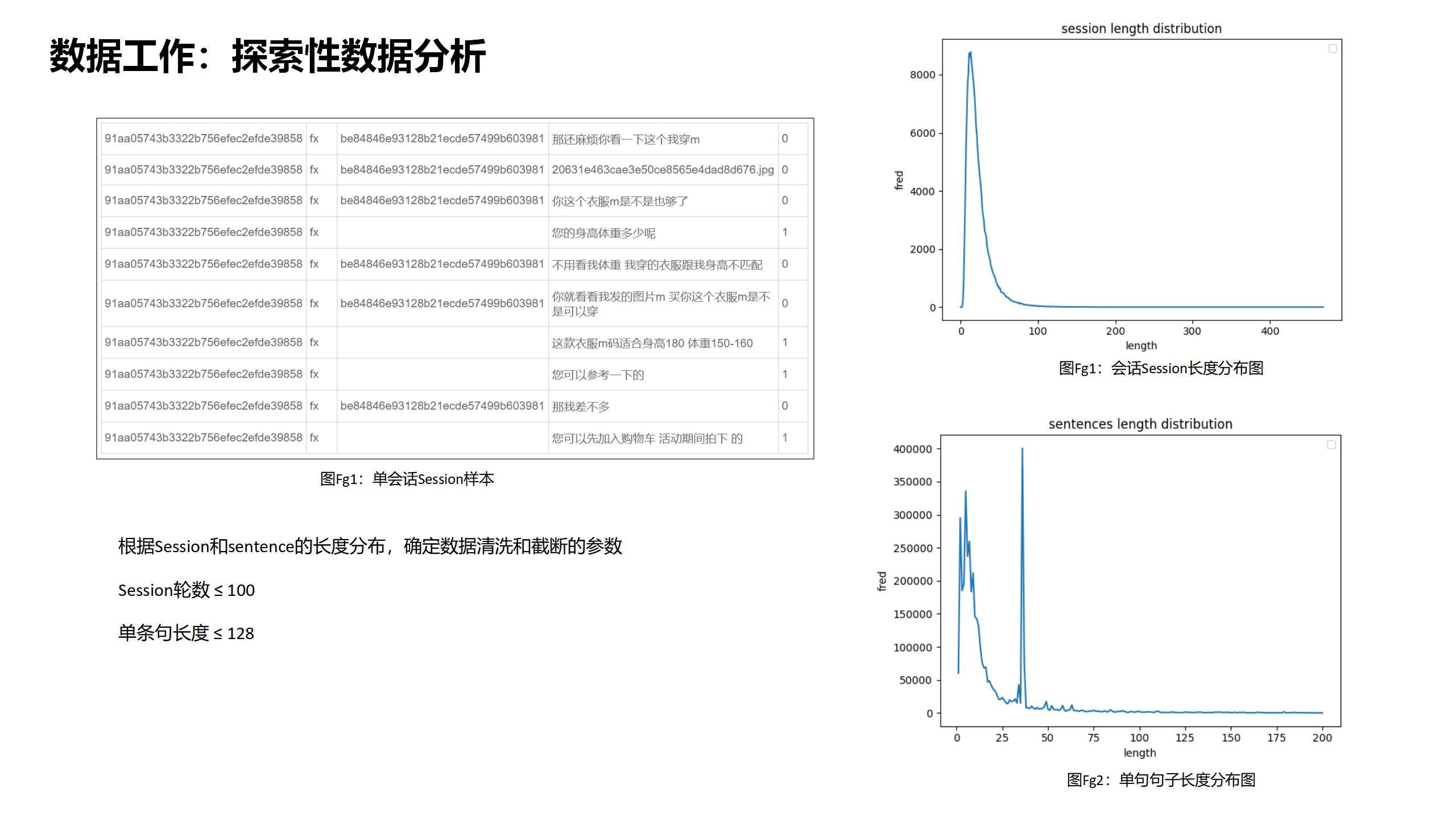 data_eda2