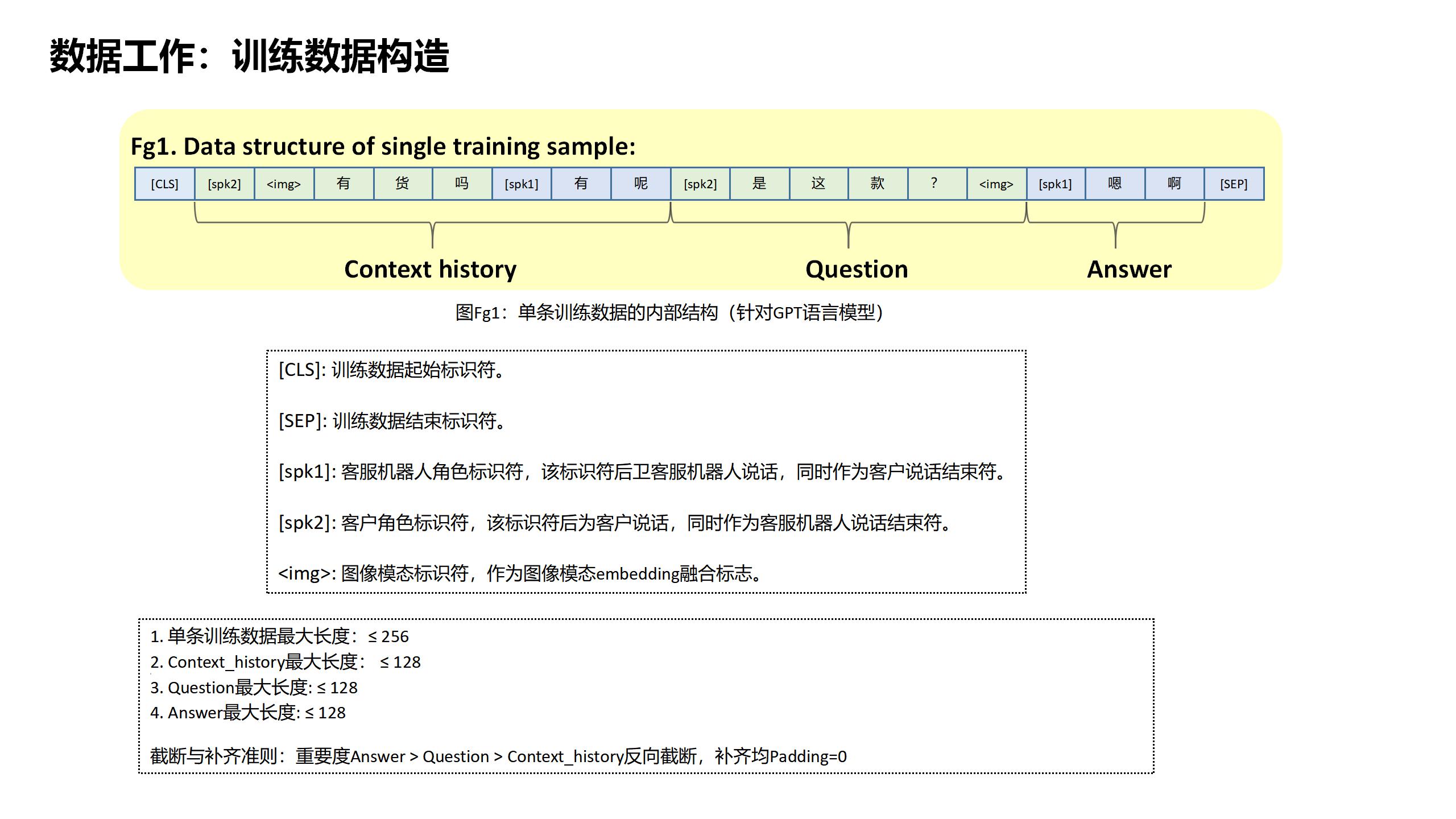 training_data2